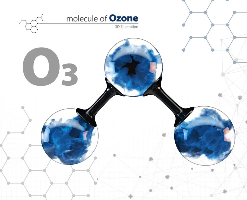 ozone-generator-for-air-purification-what-size-do-i-need-plentiful-air