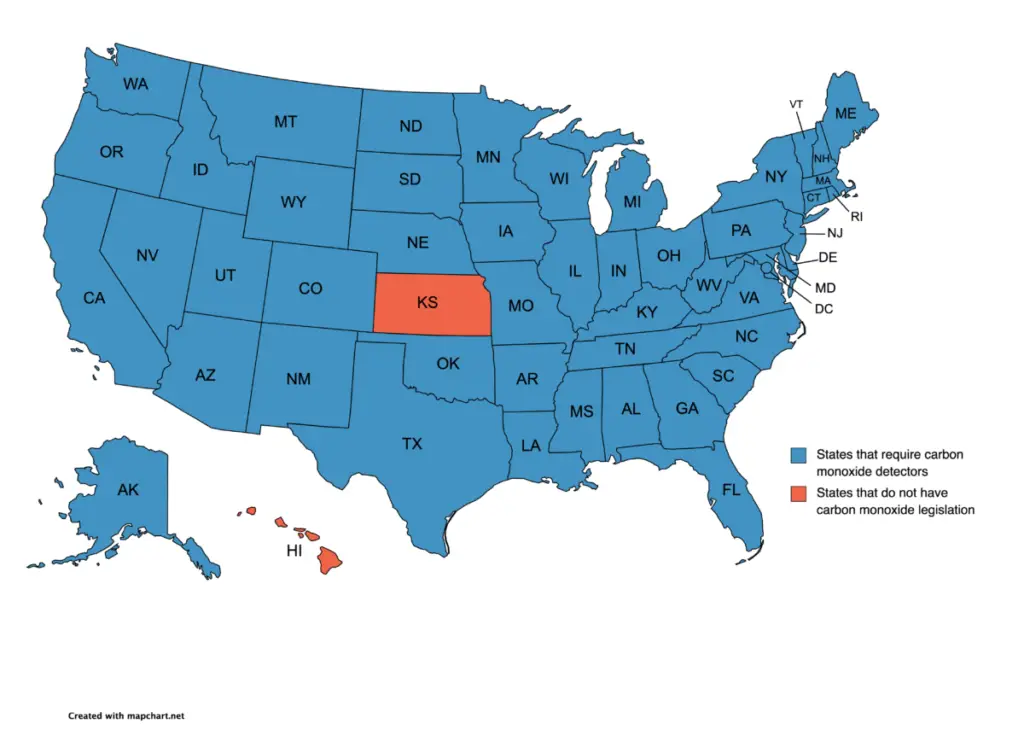 States that require carbon monoxide detectors in homes (under state statute legislation). Data collected from National Conference Of State Legislatures. Blue indicates the states that require CO detectors in the home. Many of these states also require smoke detectors.