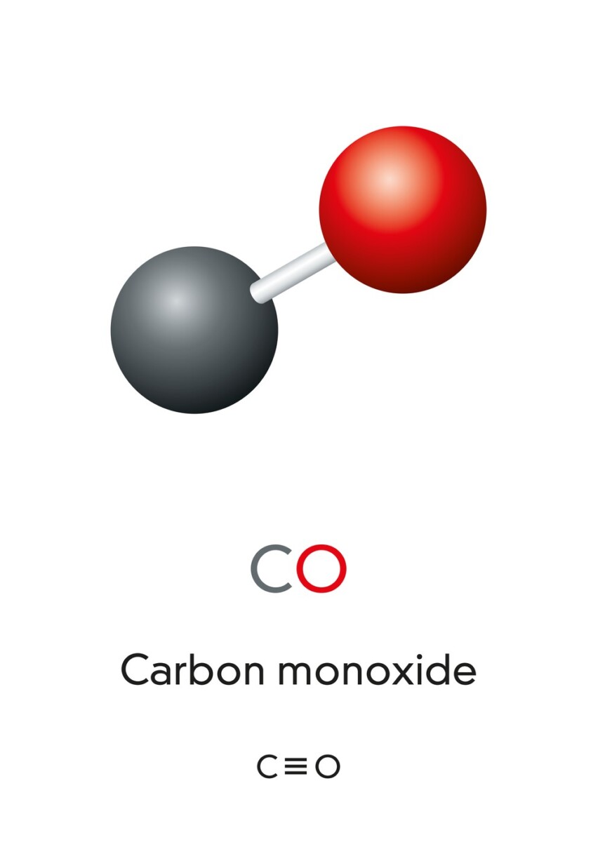 Air Purifiers Carbon Dioxide And Carbon Monoxide Emissions Plentiful Air
