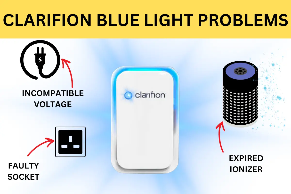 How To Clean A Clarifion Air Ionizer Operation And Maintenance