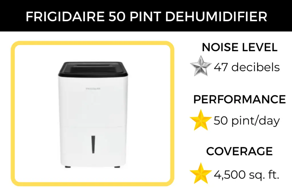 Key features of the Frigidaire 50 pint dehumidifier, including how quiet it is at 47 decibels.