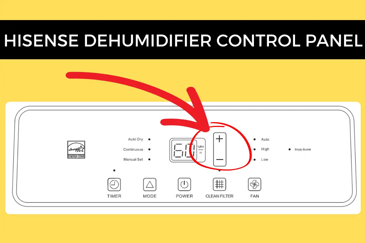 How To Use A Hisense Dehumidifier Cleaning, Care And Maintenance